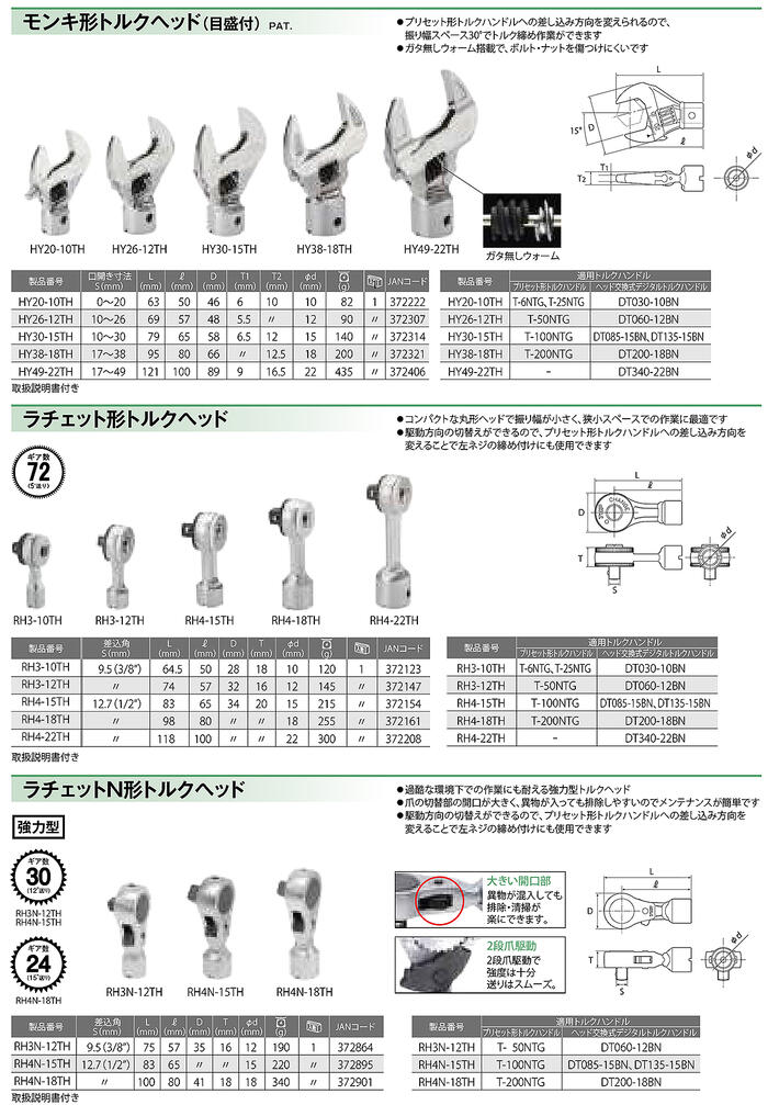 楽天市場】トップ工業 プリセット形トルクハンドル トルク範囲 10~50N
