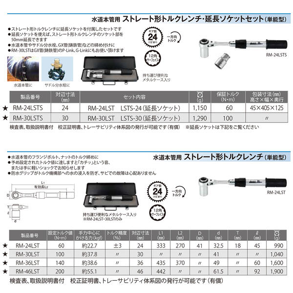 楽天市場】トップ工業 水道本管用 ストレート形 トルクレンチ 36mm 単