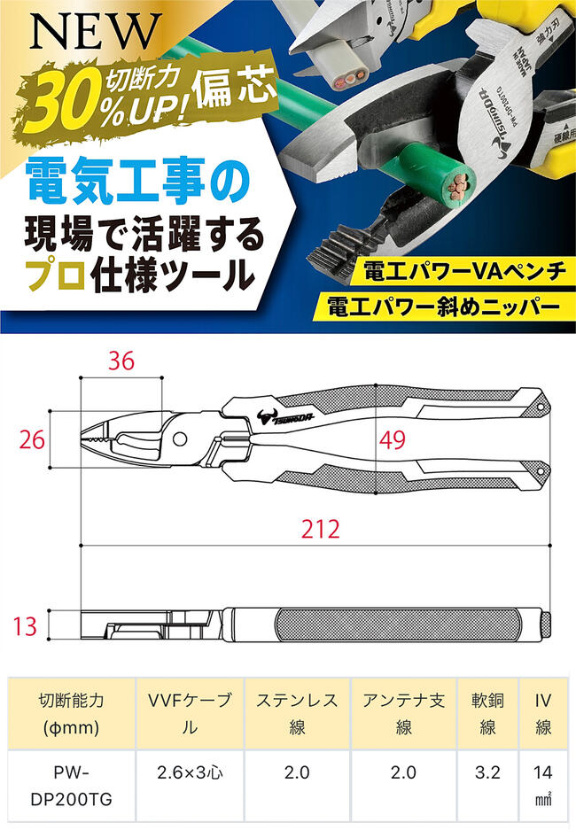 楽天市場】ツノダ 電工パワーVAペンチ 200mm 偏芯テコ採用モデル 電工