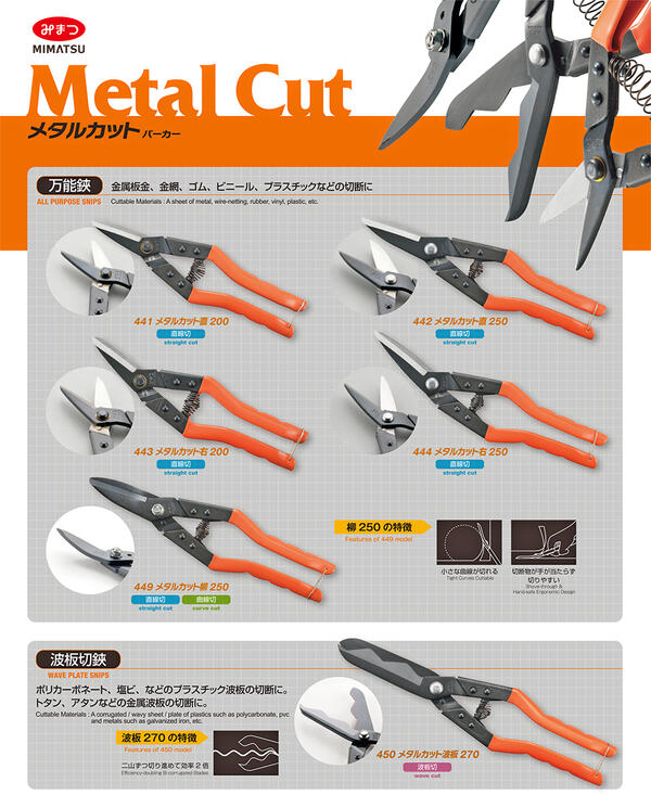 楽天市場】金鹿工具製作所 メタルカットミニ右 直刃タイプ 200mm