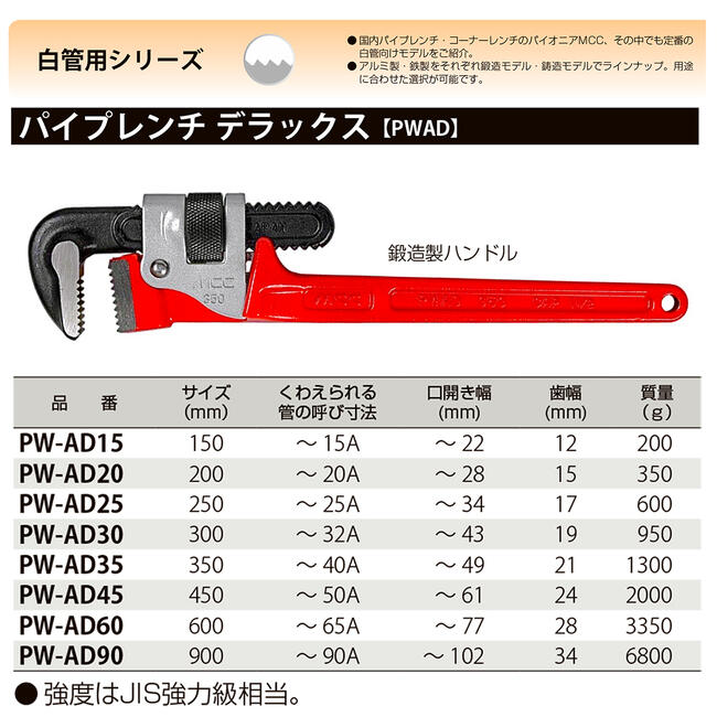 楽天市場】MCC 強力型 パイプレンチデラックス 350mm 最大口開き 49mm