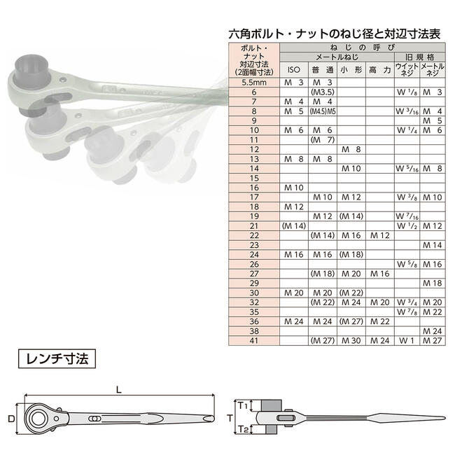 楽天市場】MCC 片側ロングラチェットレンチ 21x27 シノ付き 片側ロング