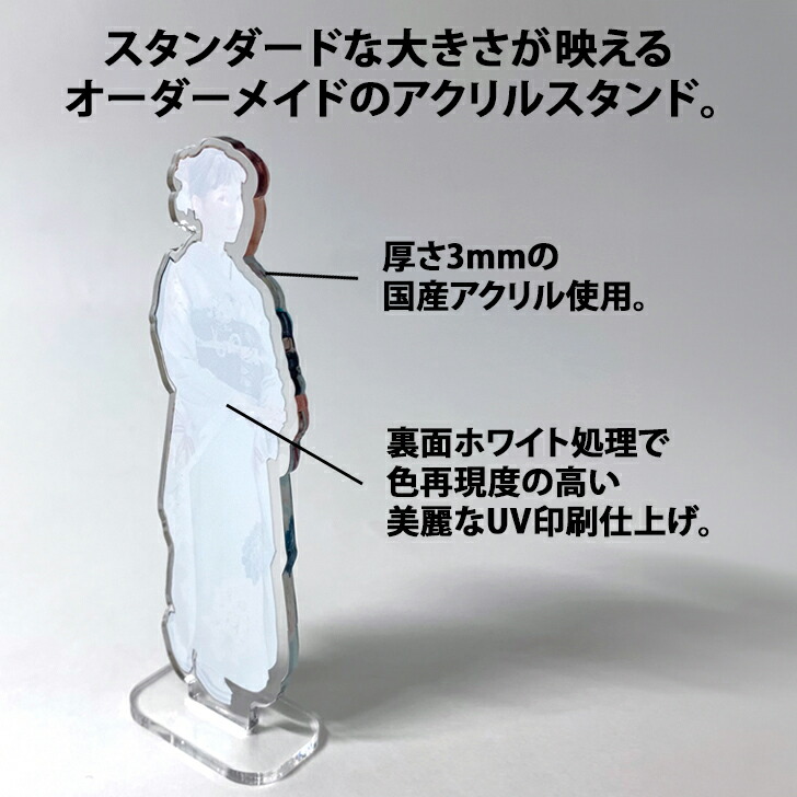 楽天市場】アクリルスタンド Mサイズ 【 名入れ もOK】アクスタ