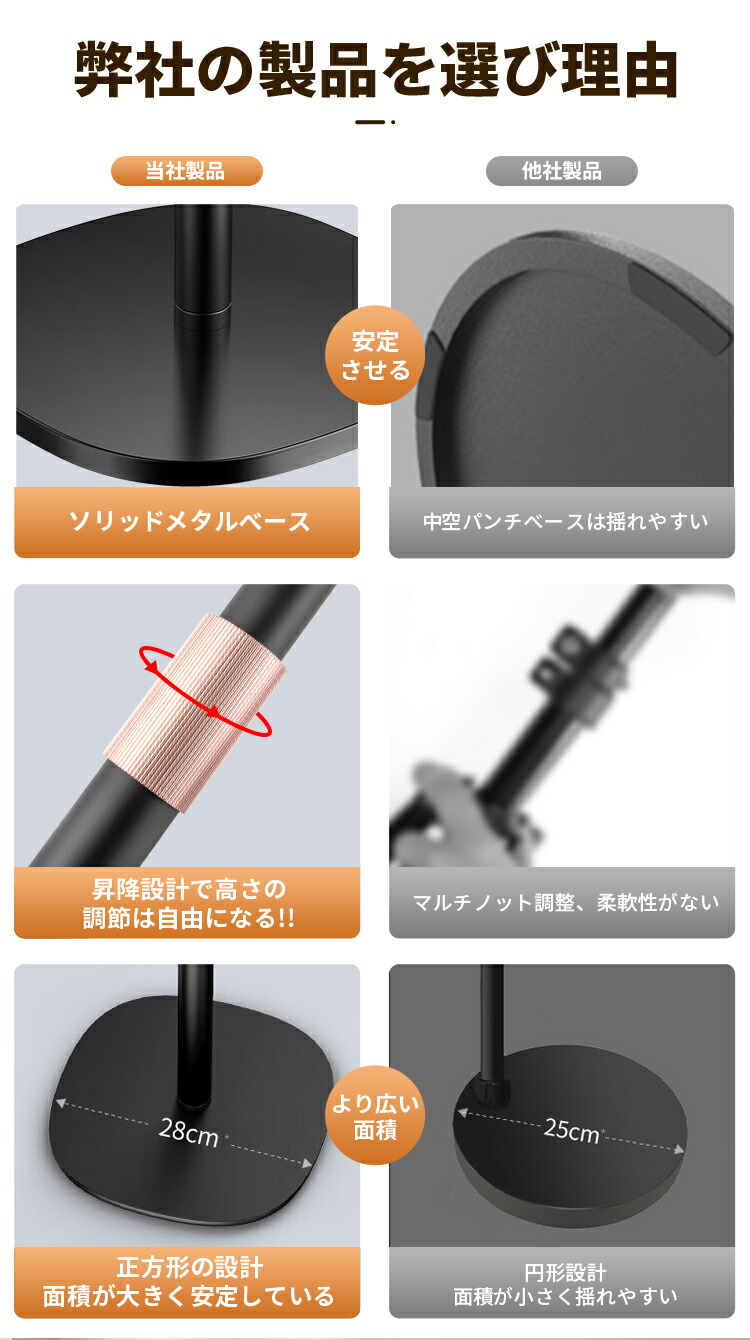 楽天市場】【☆マラソンセール☆全品10%OFF】プロジェクター台