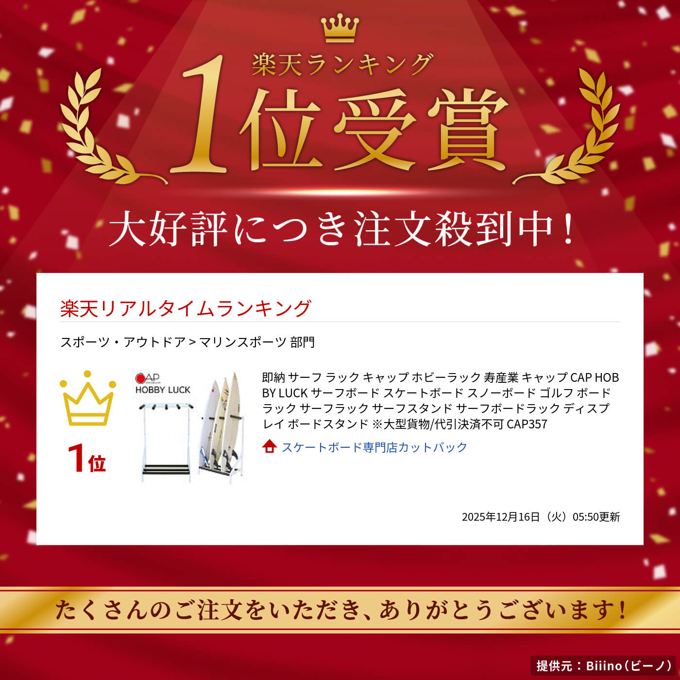 楽天市場】即納 サーフ ラック キャップ ホビーラック 寿産業 キャップ