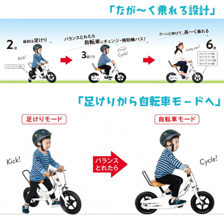 楽天市場】TOP ケッターサイクル3 16インチ 自転車 キックバイク