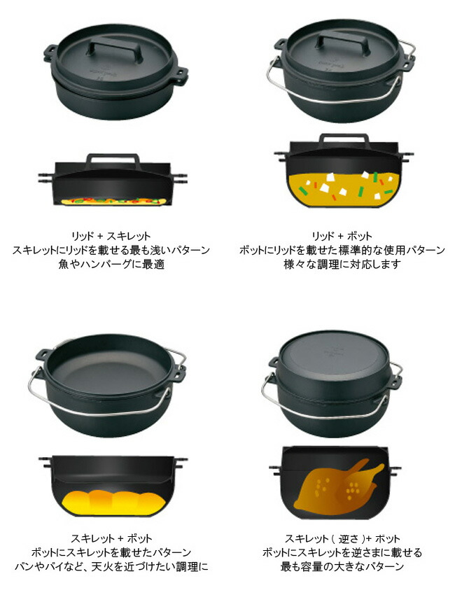 楽天市場】【SALE 15%OFF】スノーピーク 和鉄ダッチオーブン snow peak