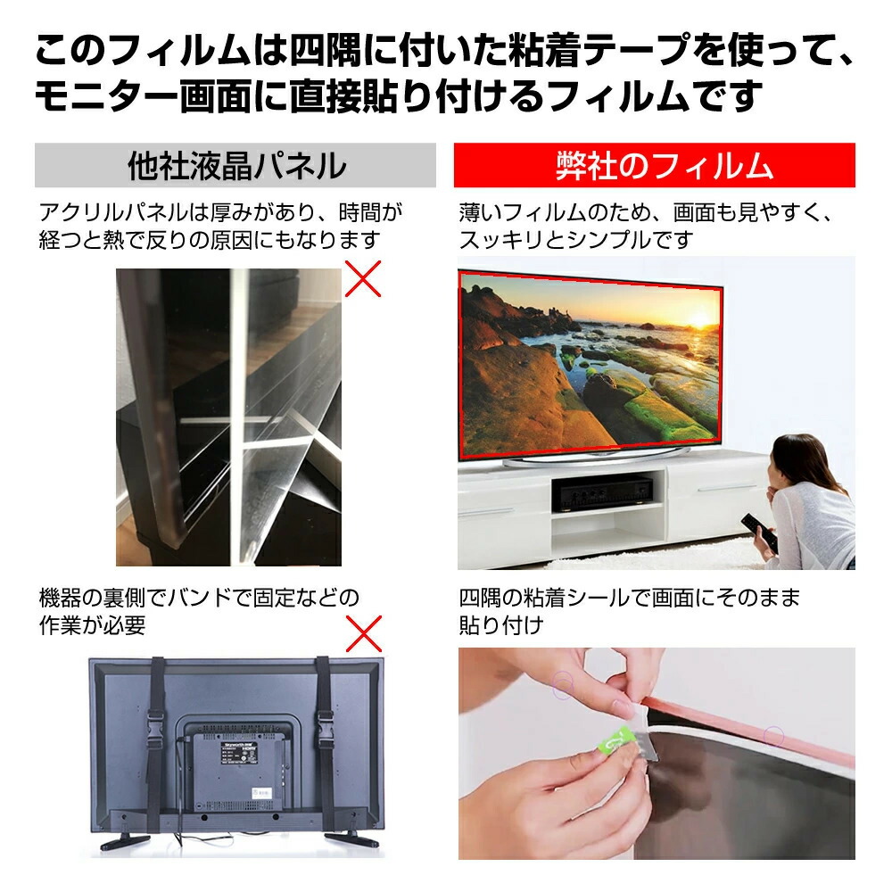 楽天市場】ハイセンス 65A6K [65インチ] 液晶テレビ保護パネル 65型