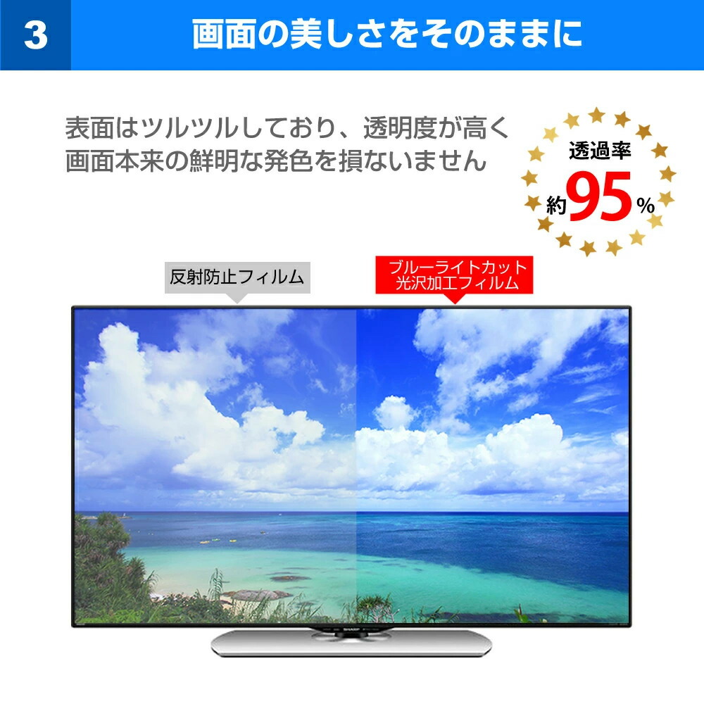 楽天市場】JVC JL-50N4L [50インチ] 液晶テレビ保護パネル 50型 ブルー