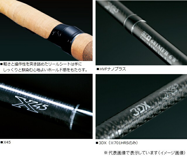 楽天市場】ダイワ ブラックレーベル プラス BL+ 701HRS (スピニング 1