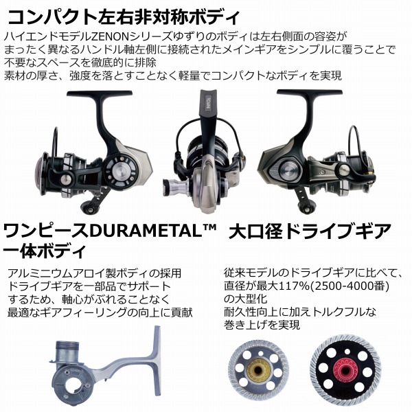楽天市場】アブガルシア スピニングリール ロキサーニ スピニング
