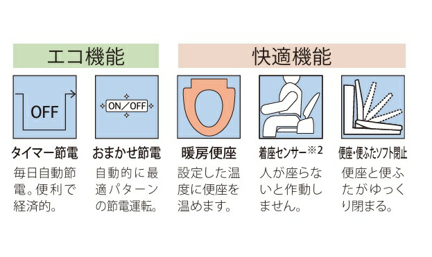 楽天市場】TOTO ウォシュレット 便座 【TCF2213E】 ウォシュレット