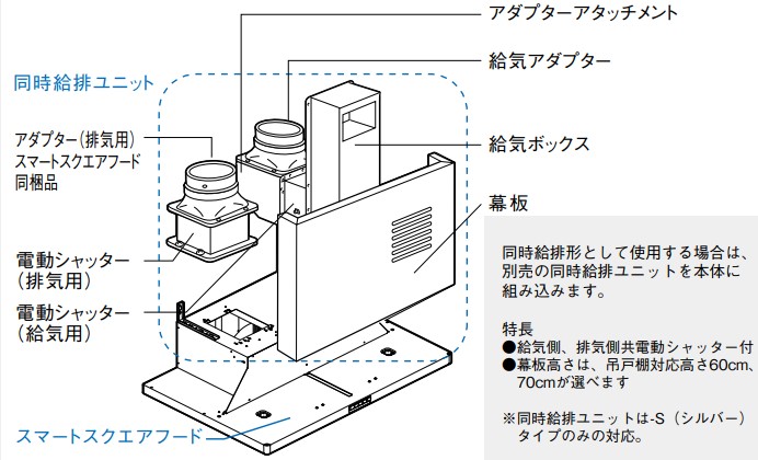 換気扇 レンジフード 同時給排 60」の人気商品一覧 | 安い商品を通販