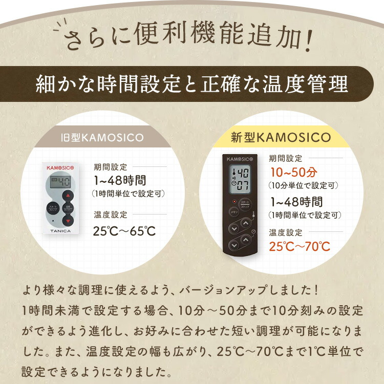 楽天市場】KAMOSICO スタンダードセット（PP樹脂製内容器タイプ