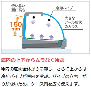 楽天市場】HNC-150B-L-B HNC-150B-R-B ホシザキ 冷蔵ネタケース : 厨房
