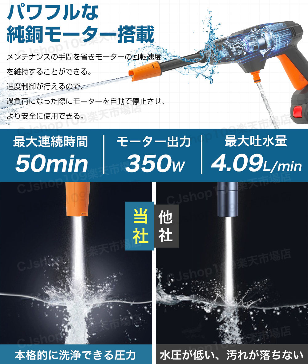 楽天市場】【バッテリー2個がお買い得】KAKA 高圧洗浄機 軽量