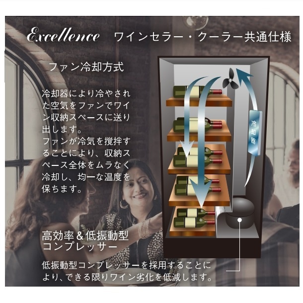 楽天市場】三ツ星貿易 ワインセラー MS-312C 100本収納 エクセレンス