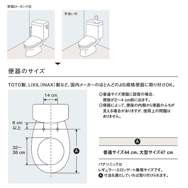 楽天市場】Юパナソニック 温水洗浄便座【CH845WS】ホワイト ビューティ