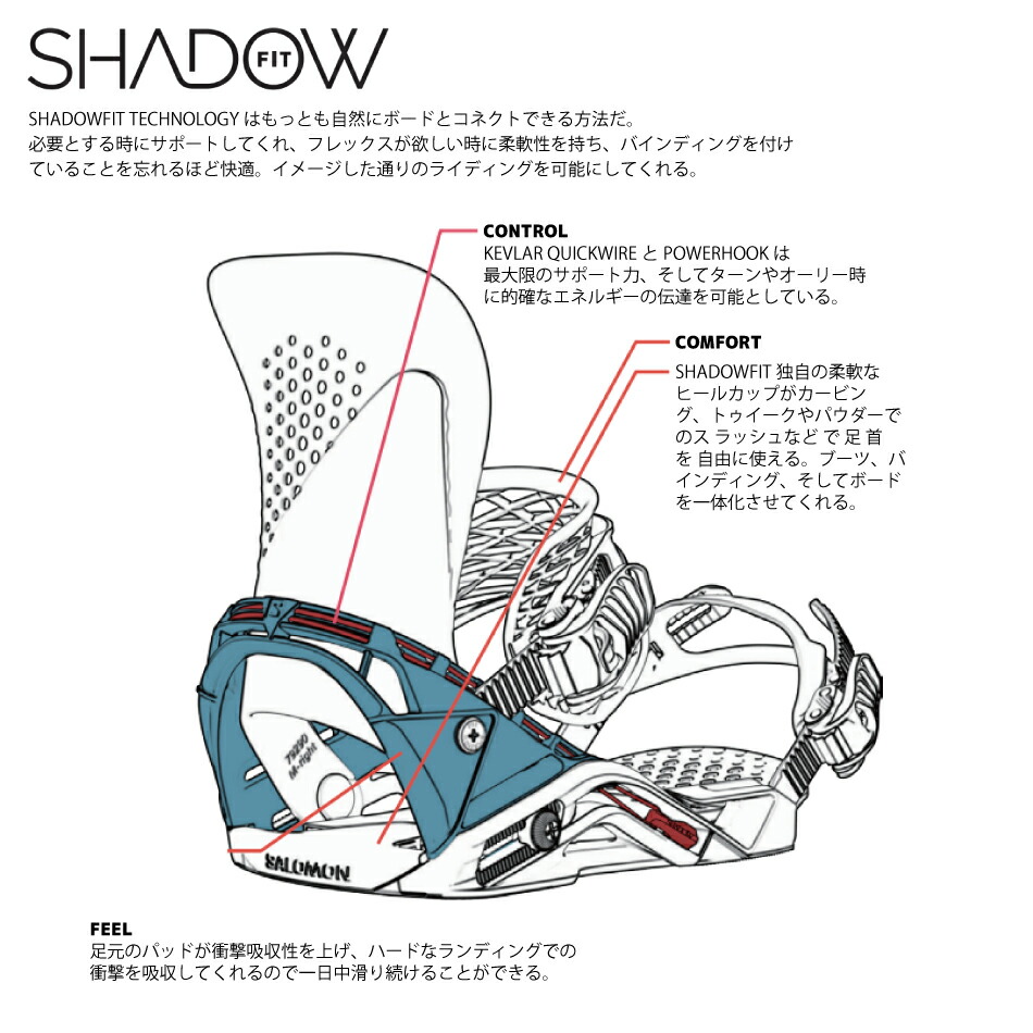 楽天市場】24-25 SALOMON サロモン HOLOGRAM ビンディング BINDING