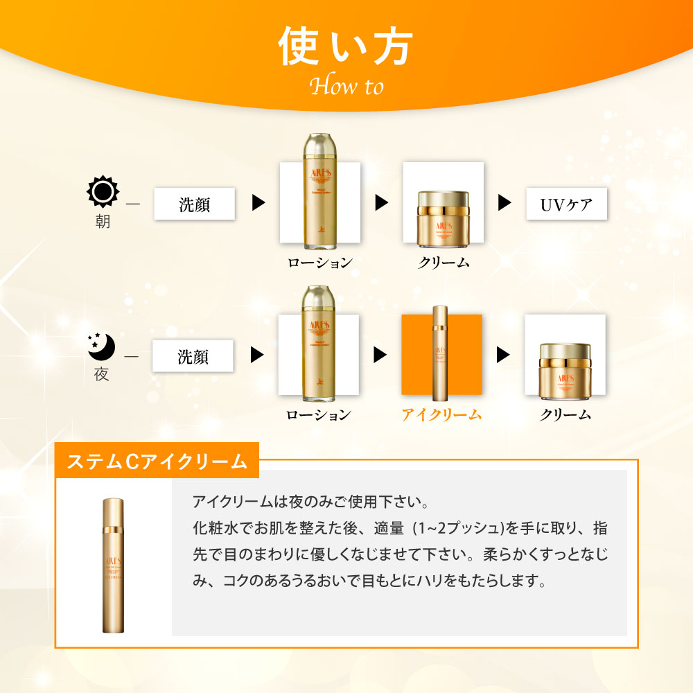 楽天市場】レチノール ARES ステムC アイクリーム ヒト幹細胞培養液