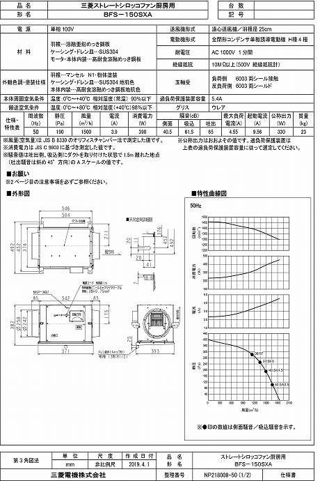 楽天市場】三菱 mitsubishi 換気扇 BFS-150SXA2 産業用送風機 [本体