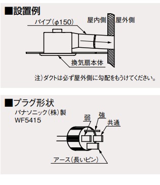 楽天市場】パナソニック 換気扇 FY-38B7HBL3 天井埋込形換気扇 BL認定
