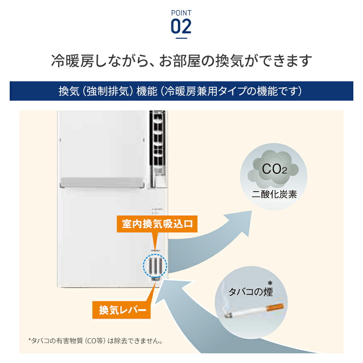 楽天市場】【全国送料無料】 コロナ 窓用エアコン ウインドエアコン