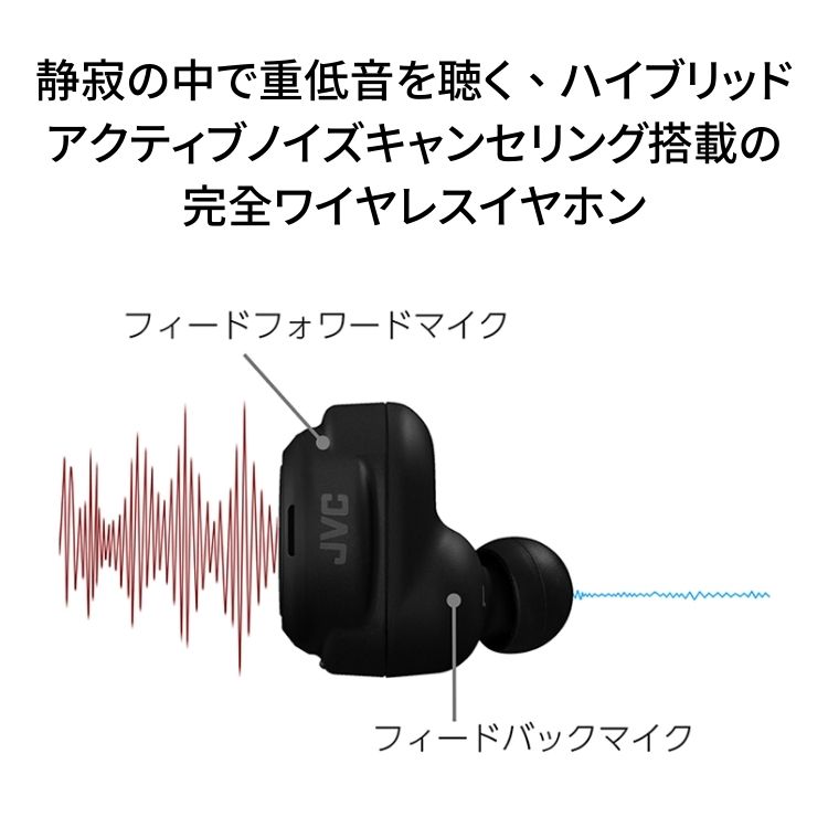 楽天市場】JVC XXシリーズ ワイヤレスイヤホン HA-XC91T Bluetooth