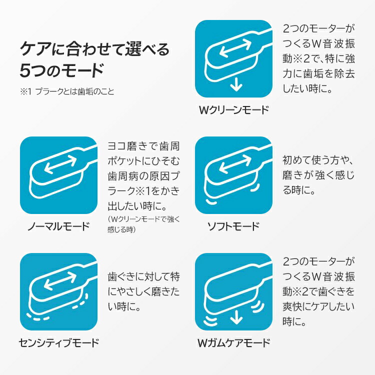 楽天市場】パナソニック 音波振動ハブラシ ドルツ ハイグレードモデル