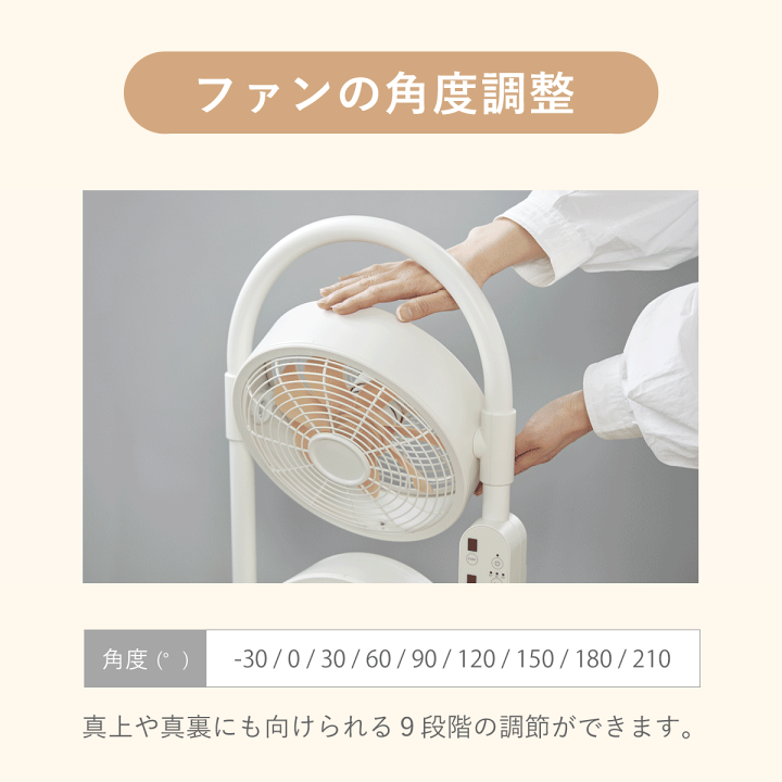 楽天市場】moku. DC 3連マルチファン MLF3301 MLF3302 3連ファン