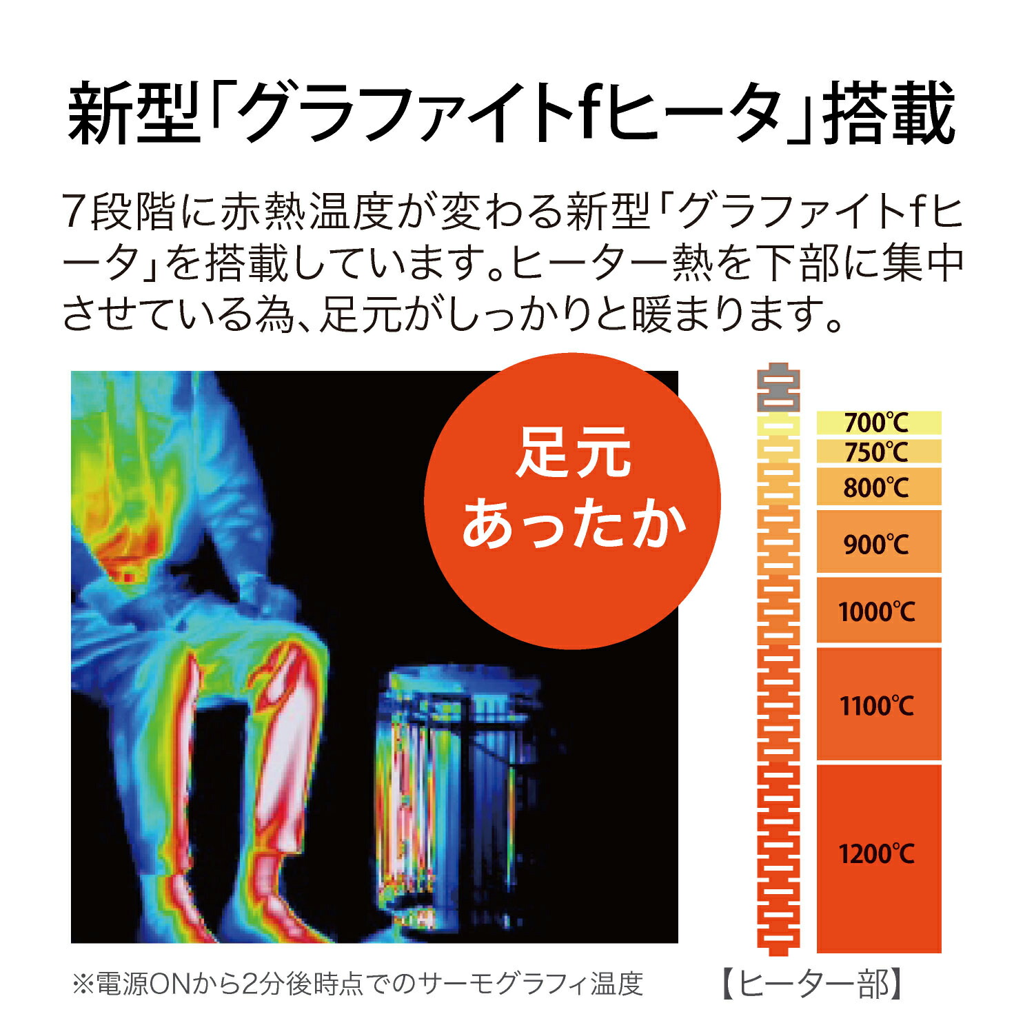 楽天市場】【正規品】アラジン 電気ストーブ グラファイトフレーム