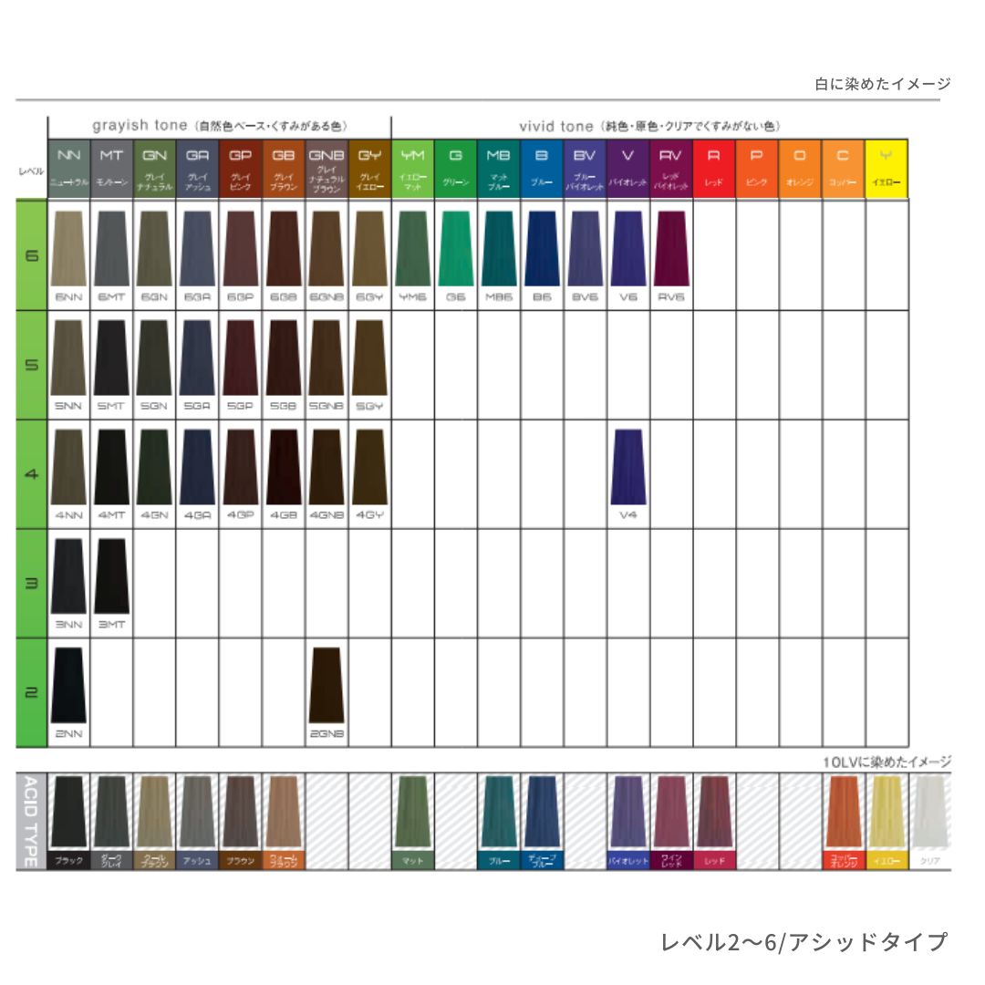 楽天市場】＼ポイント増量中／ フィヨーレ BLカラー 第1剤 120g
