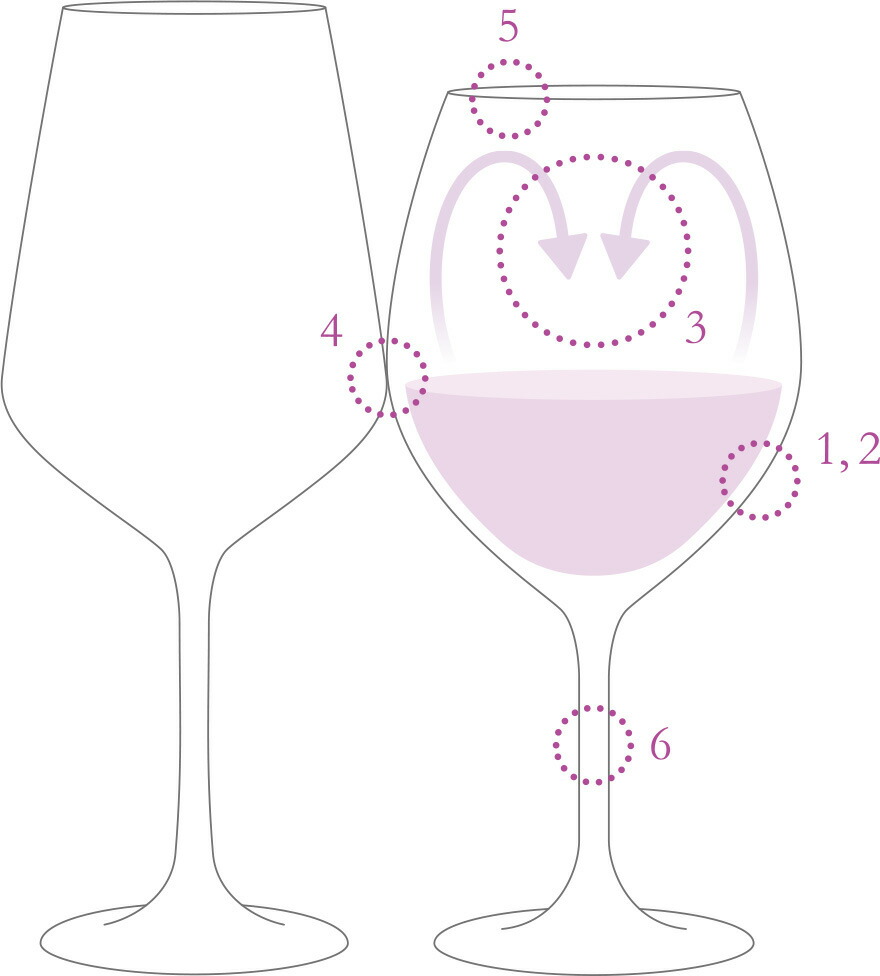 楽天市場】ボヘミア クリスタレックス ハーモニー レッドワイングラス