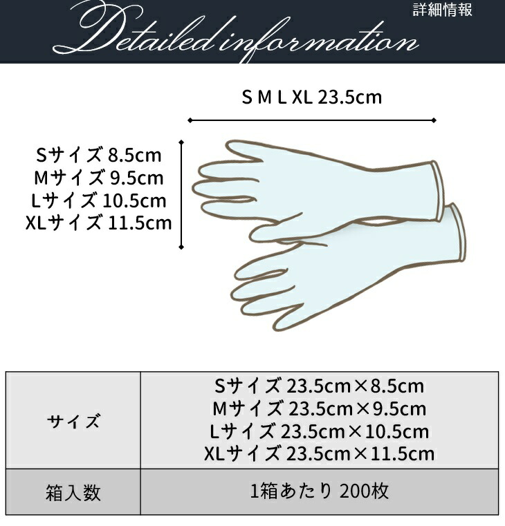 楽天市場】ファーストレイト プラスチック手袋 NPVグローブPLUS（粉無