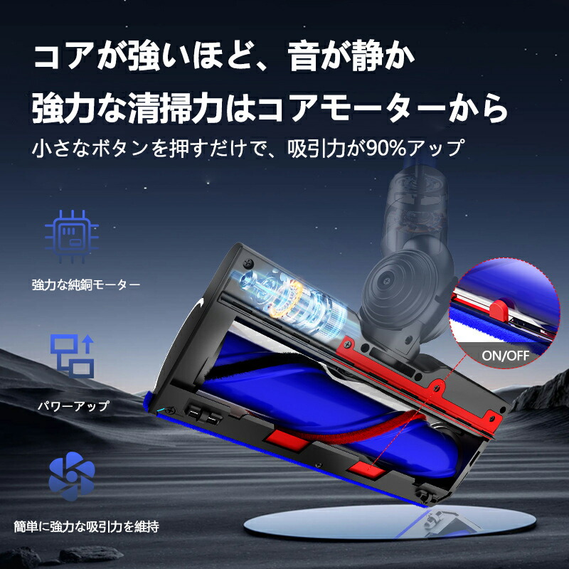 楽天市場】着後レビューで特典☆ 【2025革新作☆切替可能な2in1ヘッド