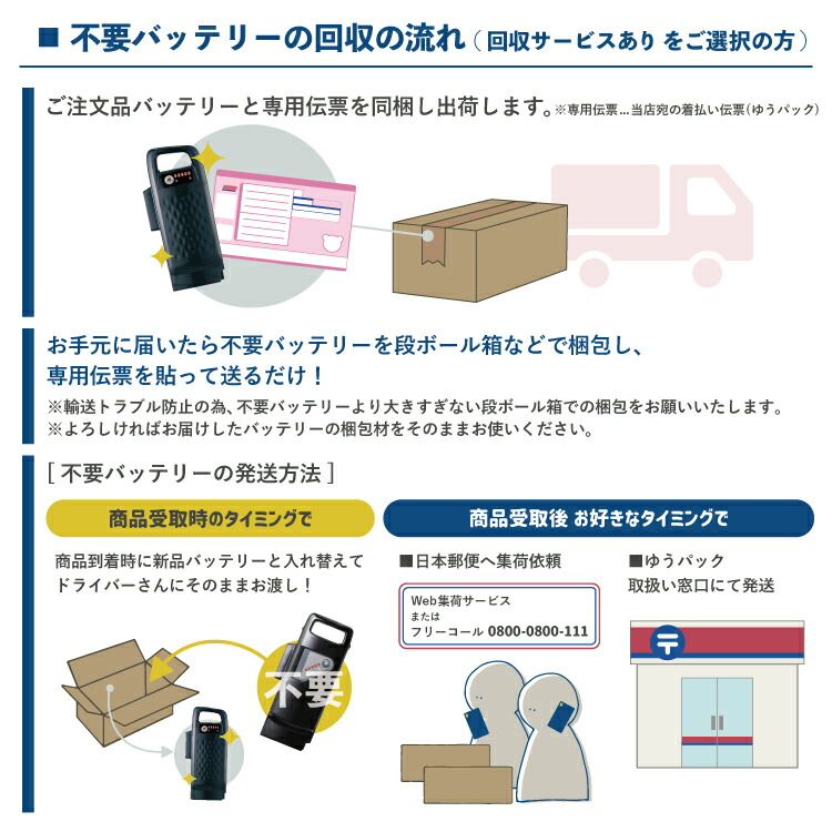 楽天市場】【エントリーポイント3倍＆クーポンでお得☆在庫有即日出荷
