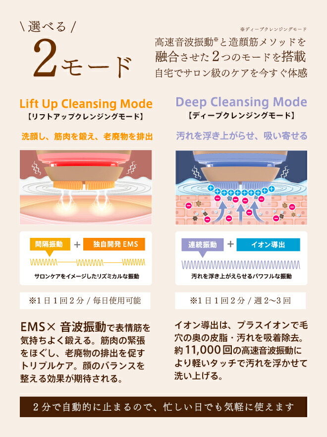 楽天市場】【クルールラボ公式】ZOGANKIN OVO（ゾーガンキン オーヴォ