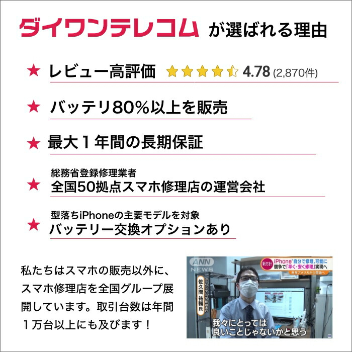 楽天市場】【未使用品〜中古品】HUAWEI P30 Pro HW-02L docomo版SIM