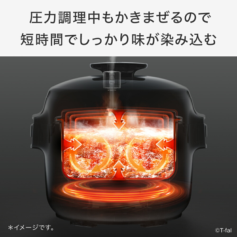 楽天市場】ティファール T-fal ラクラ・クッカー プロ 自動調理鍋