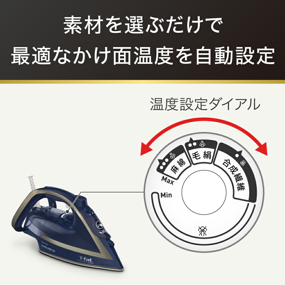 楽天市場】ティファール T-fal ターボプロ 6825 FV6825J0 スチーム