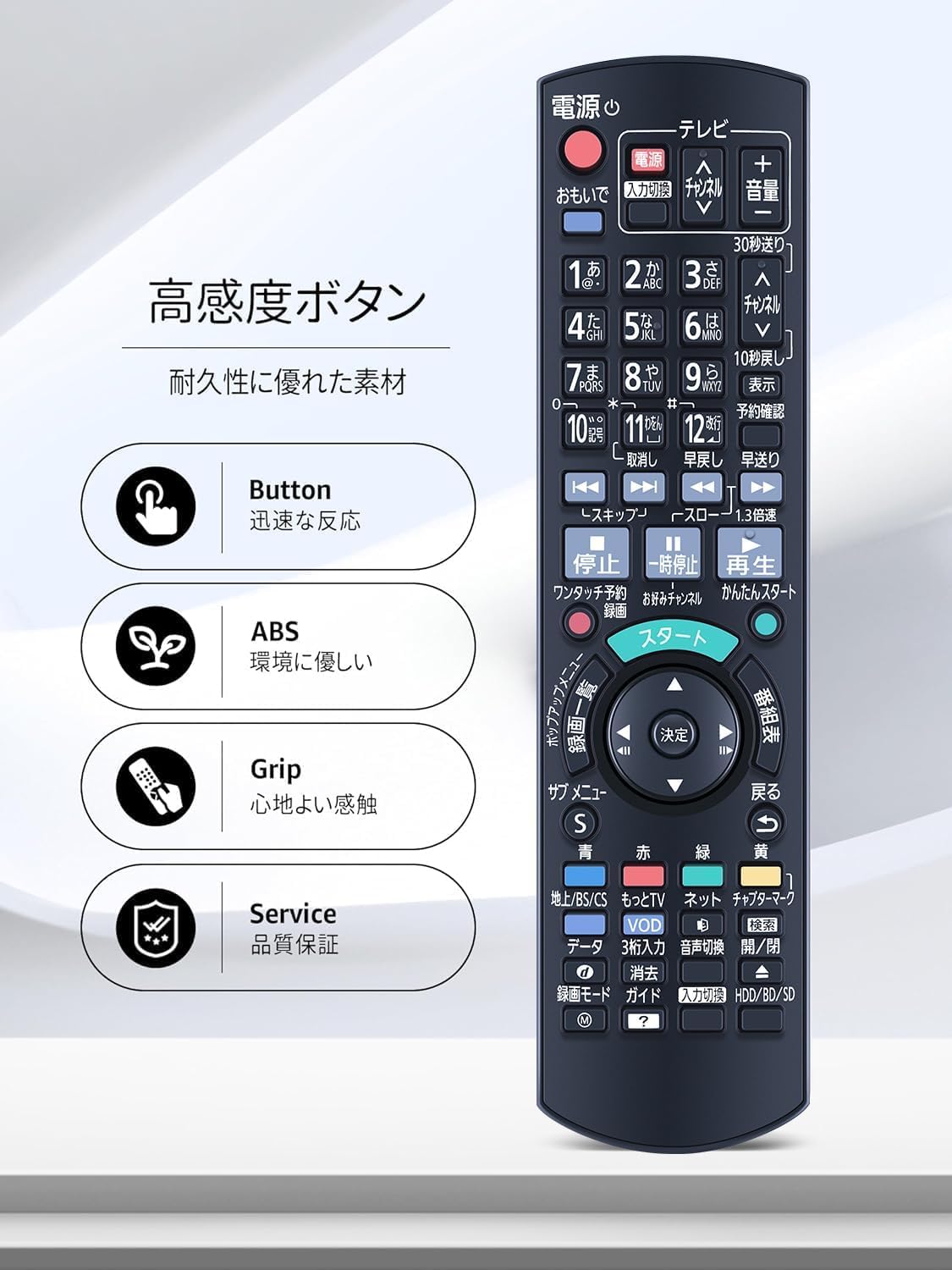 楽天市場】SHZ ディーガリモコン N2QAYB000905 for Panasonic