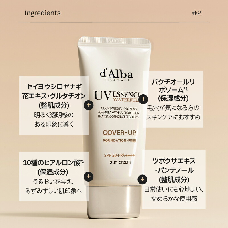 楽天市場】【 d'Alba ( ダルバ ) 公式 】【 選べる ウォータフル