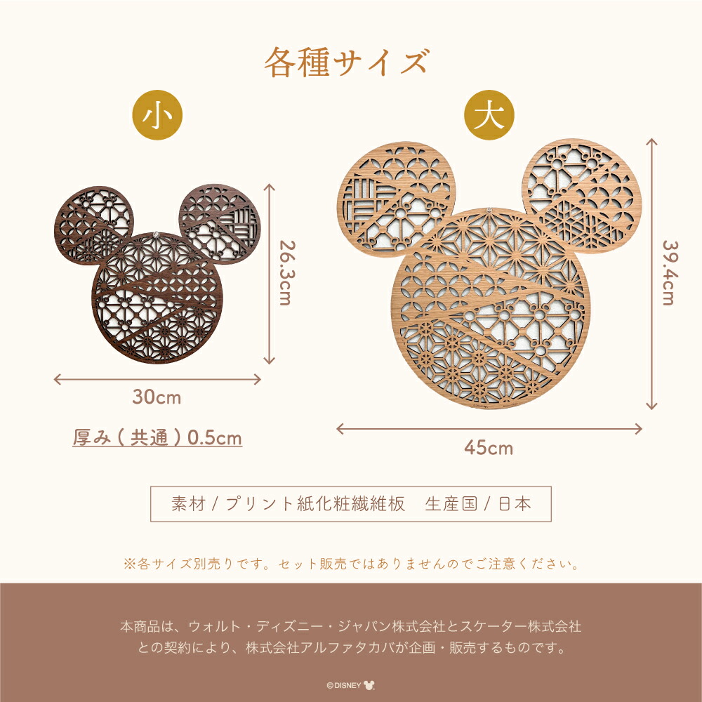 楽天市場】ウォールアートパネル ディズニー | ウォールデコ ミッキー