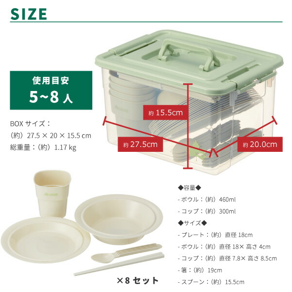 楽天市場】LOGOS ロゴス アウトドア用カトラリーセット 箸付き食器