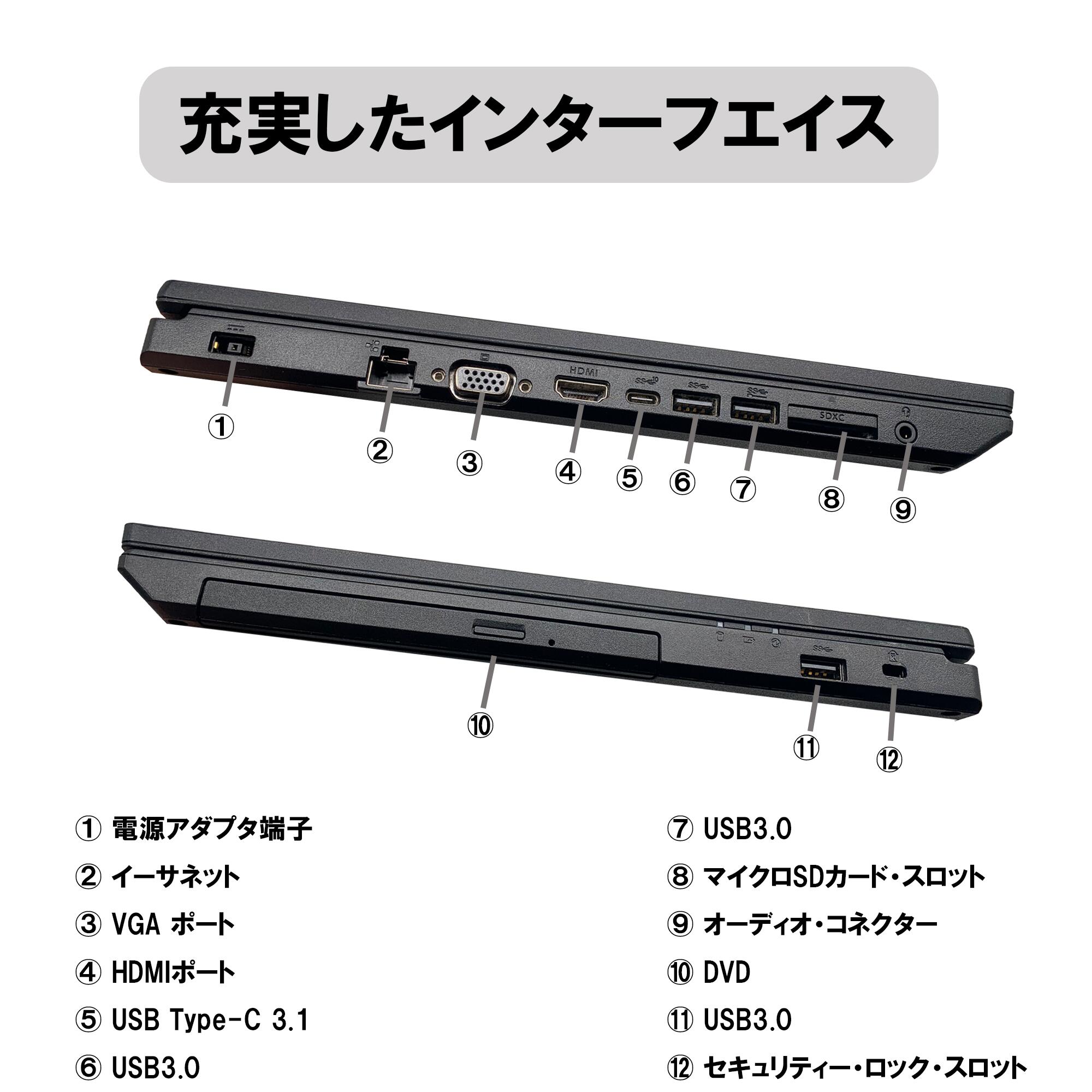 楽天市場】ノートパソコン 中古 Corei5 第8/10世代 Windows11 Office