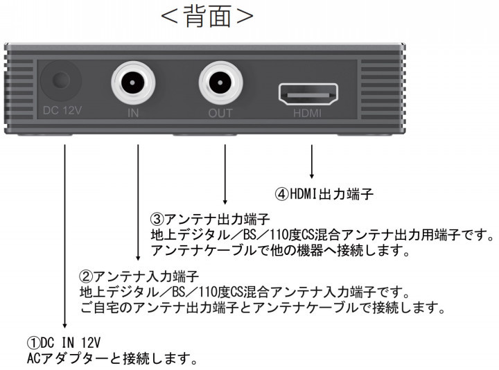 楽天市場】日本メーカー AuBee AUB-100 テレビチューナー TVチューナー