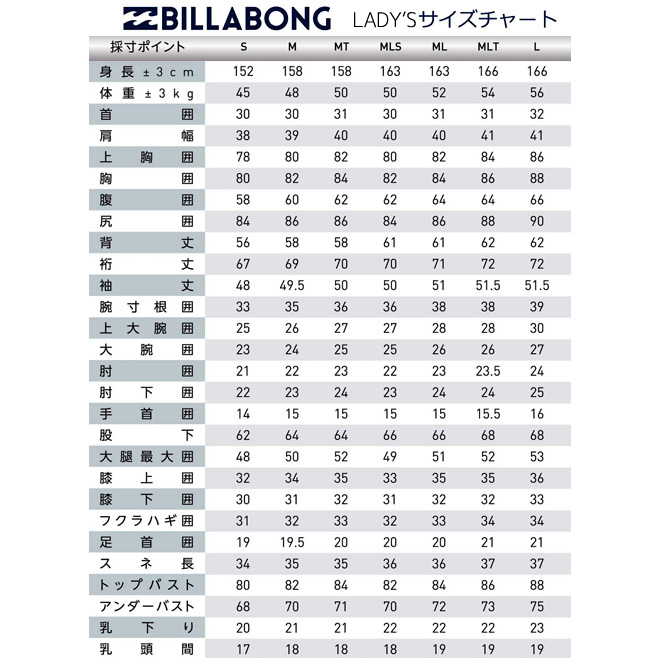 楽天市場】【納期12週】オーダー ビラボン ウェットスーツ セミドライ