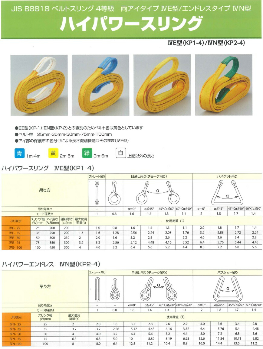 楽天市場】【ポイント5倍】コンドーテック ハイパワースリング IVE形