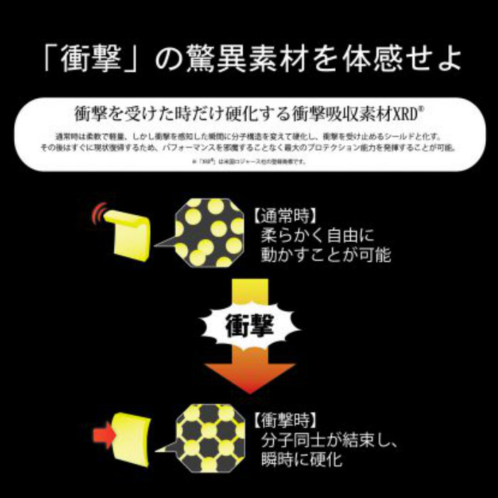 楽天市場】鎧武者 ヨロイムシャ ボディプロテクター ベスト YM-1746