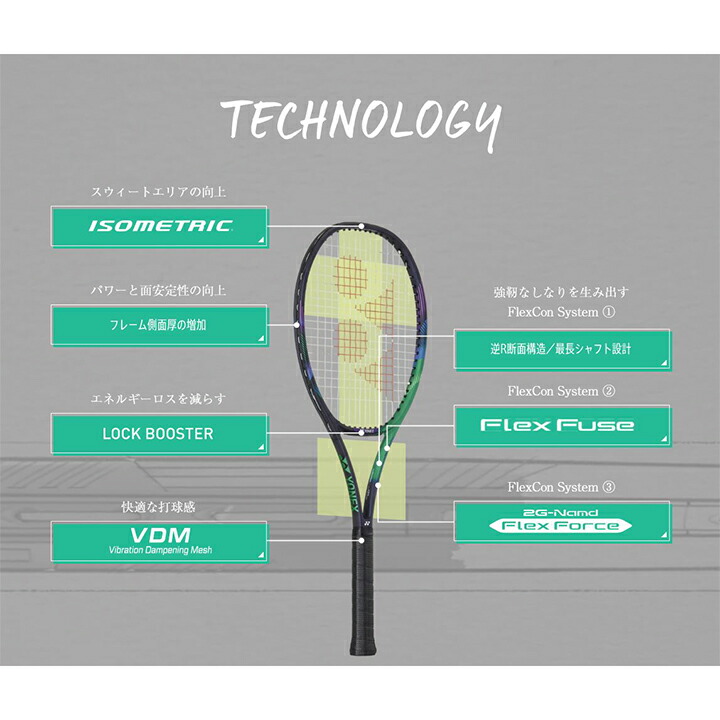 楽天市場】ヨネックス YONEX Vコア プロ 100 テニス 硬式テニス